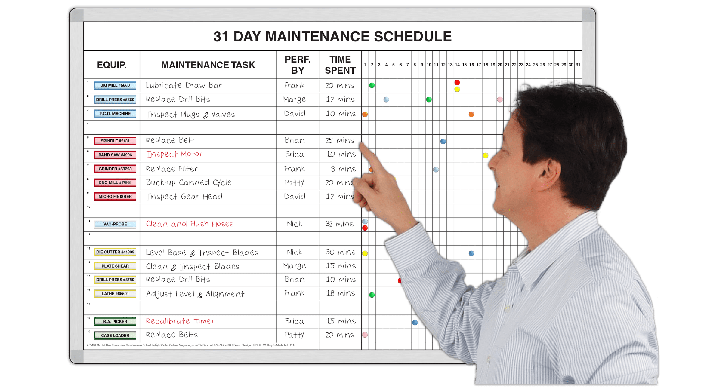 31 Day Preventive Maintenance Schedule™