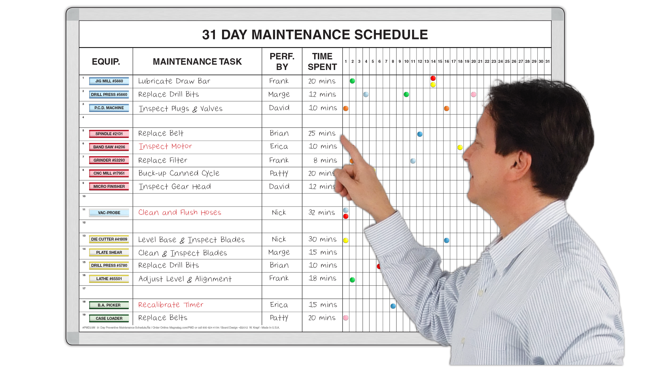 31 Day Preventive Maintenance Schedule™