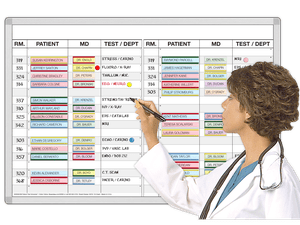 Patient's Test Schedule