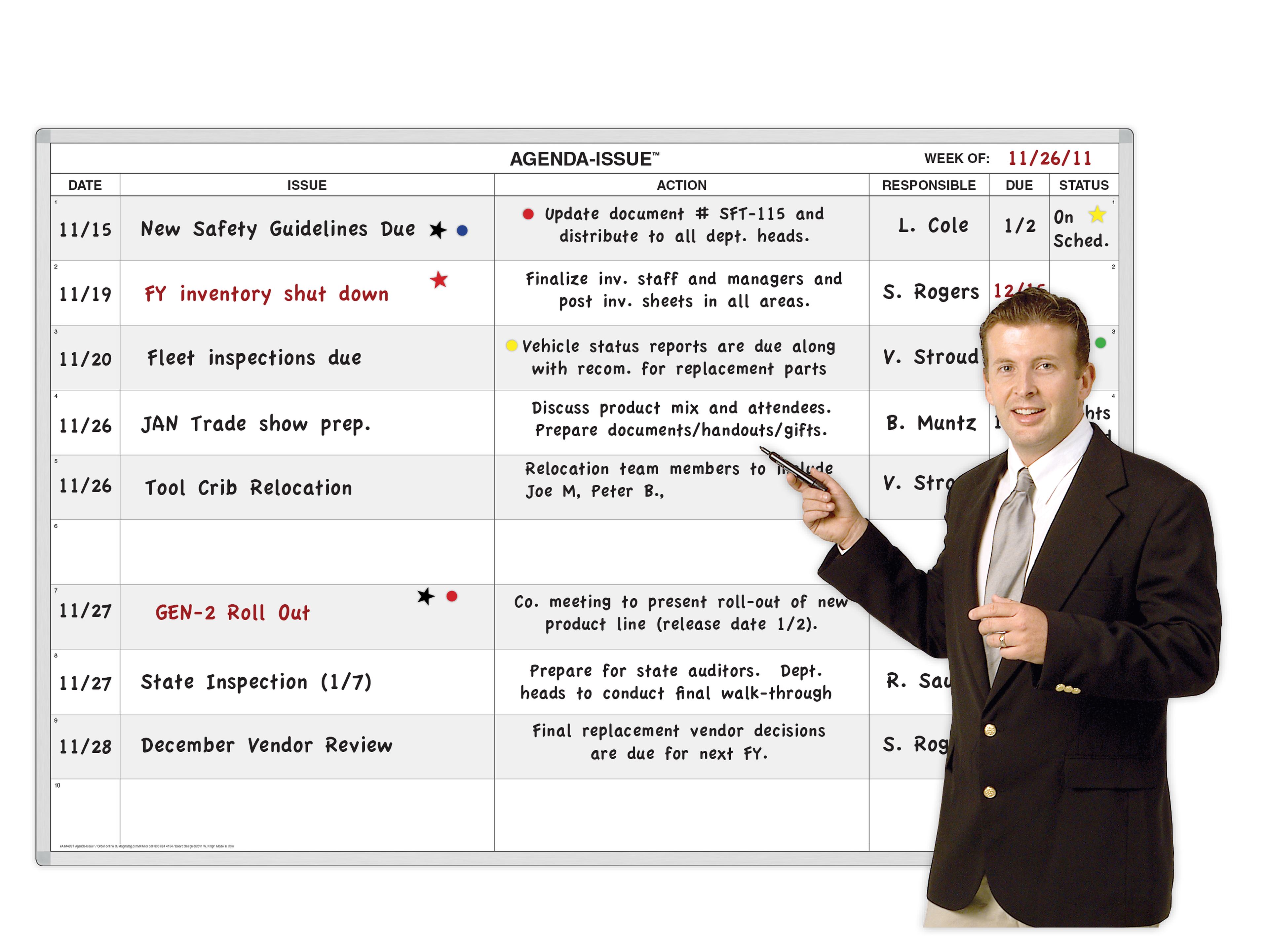 Meeting Agenda Issues