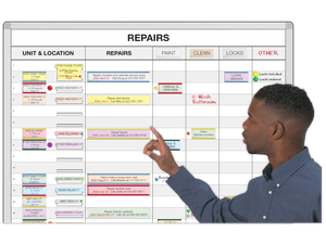 Repairs Schedule™