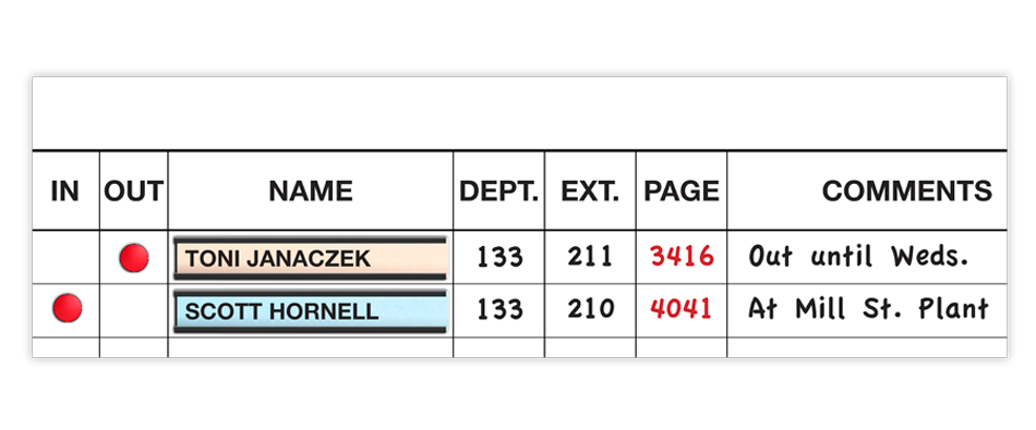 StaffTracker Personnel Locator In Out Boards Magnatag