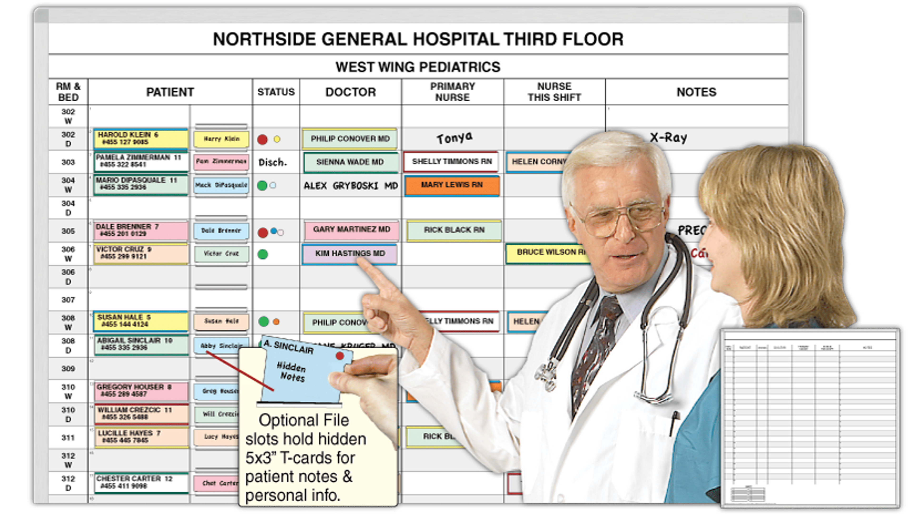 Why Whiteboards are an Essential Communication Tool for Nurses