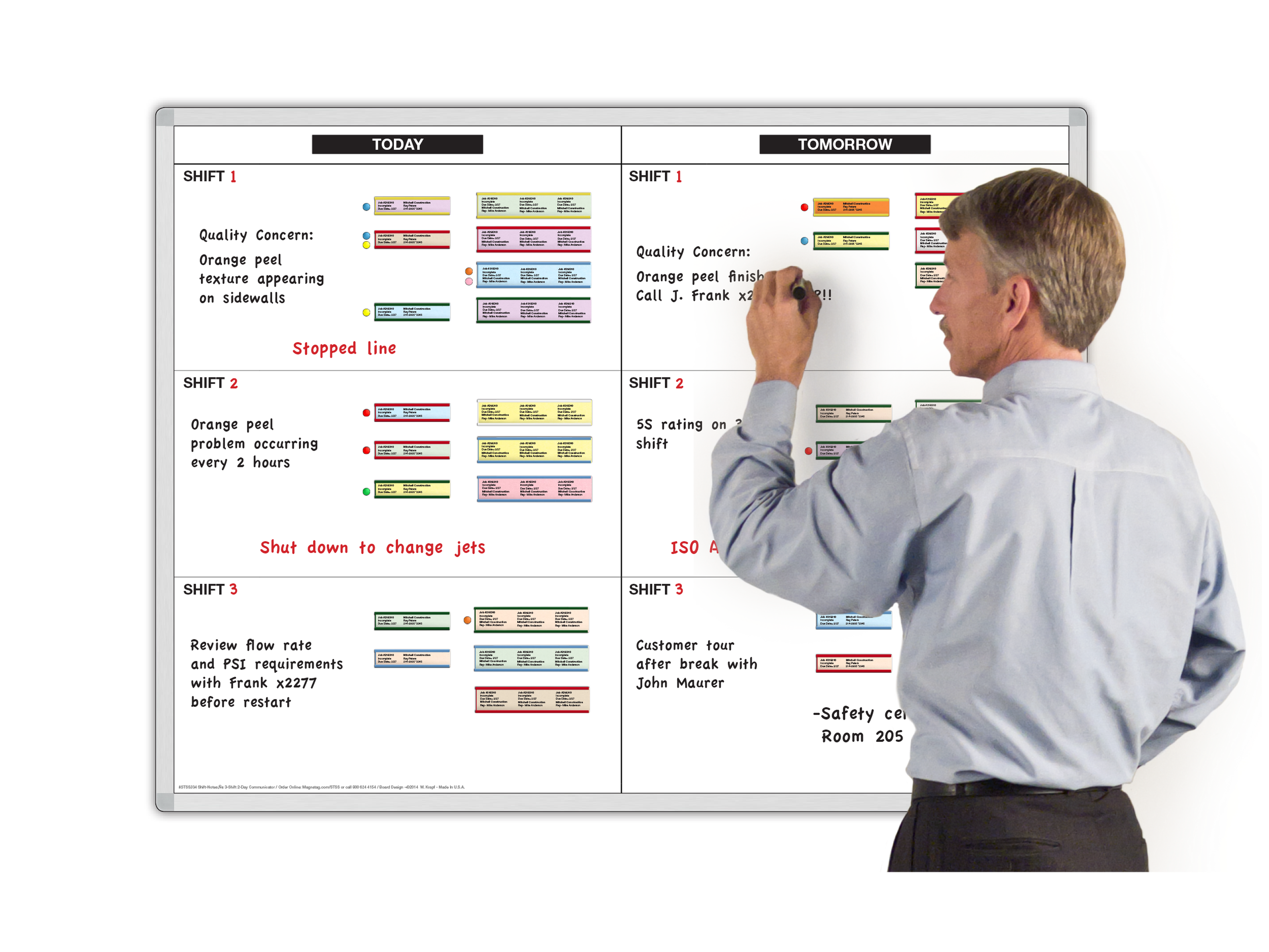 Shift Notes
2 days 3 shifts