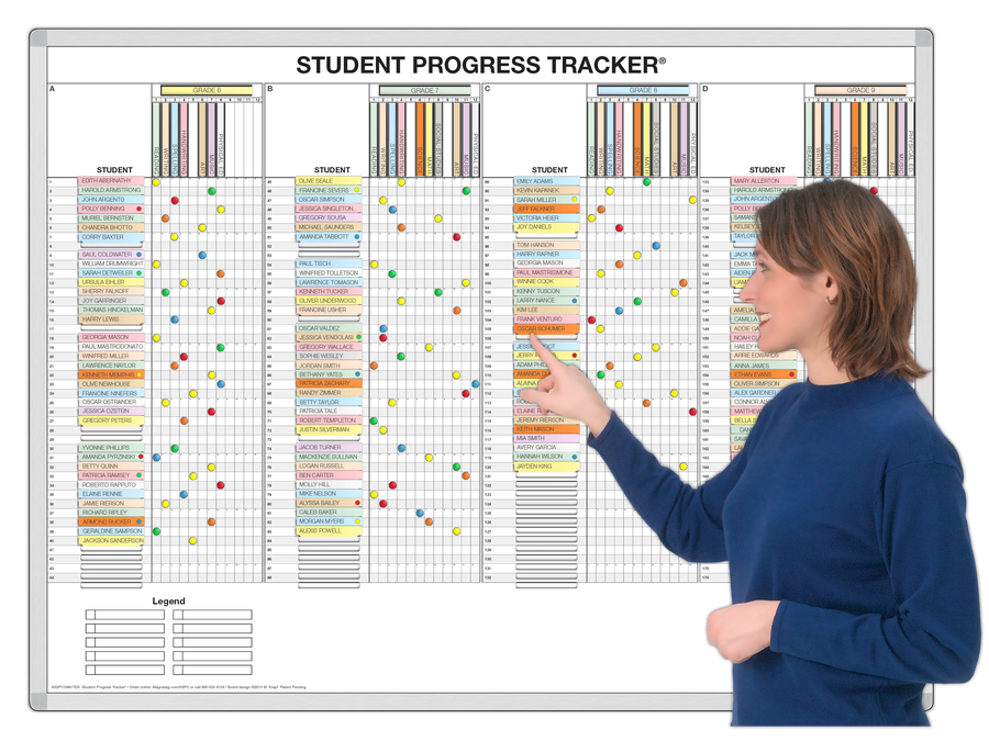 DryErase School Schedules, Trackers, & Charts