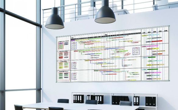 3 Ways You Can Use Gantt Charts To Enhance Project Management Output