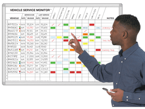 Vehicle Service Schedule