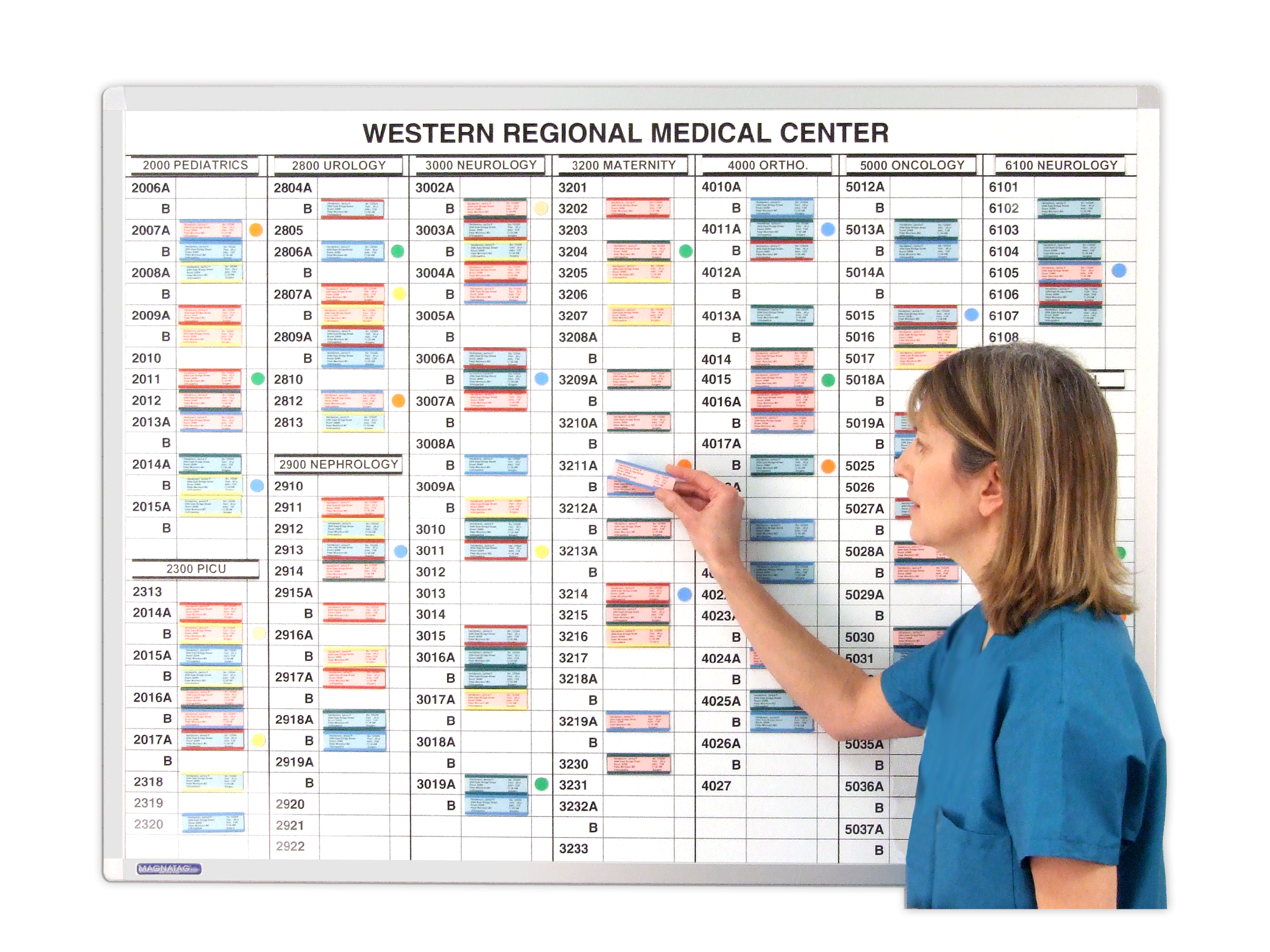 Admissions and
Bed Census Control™