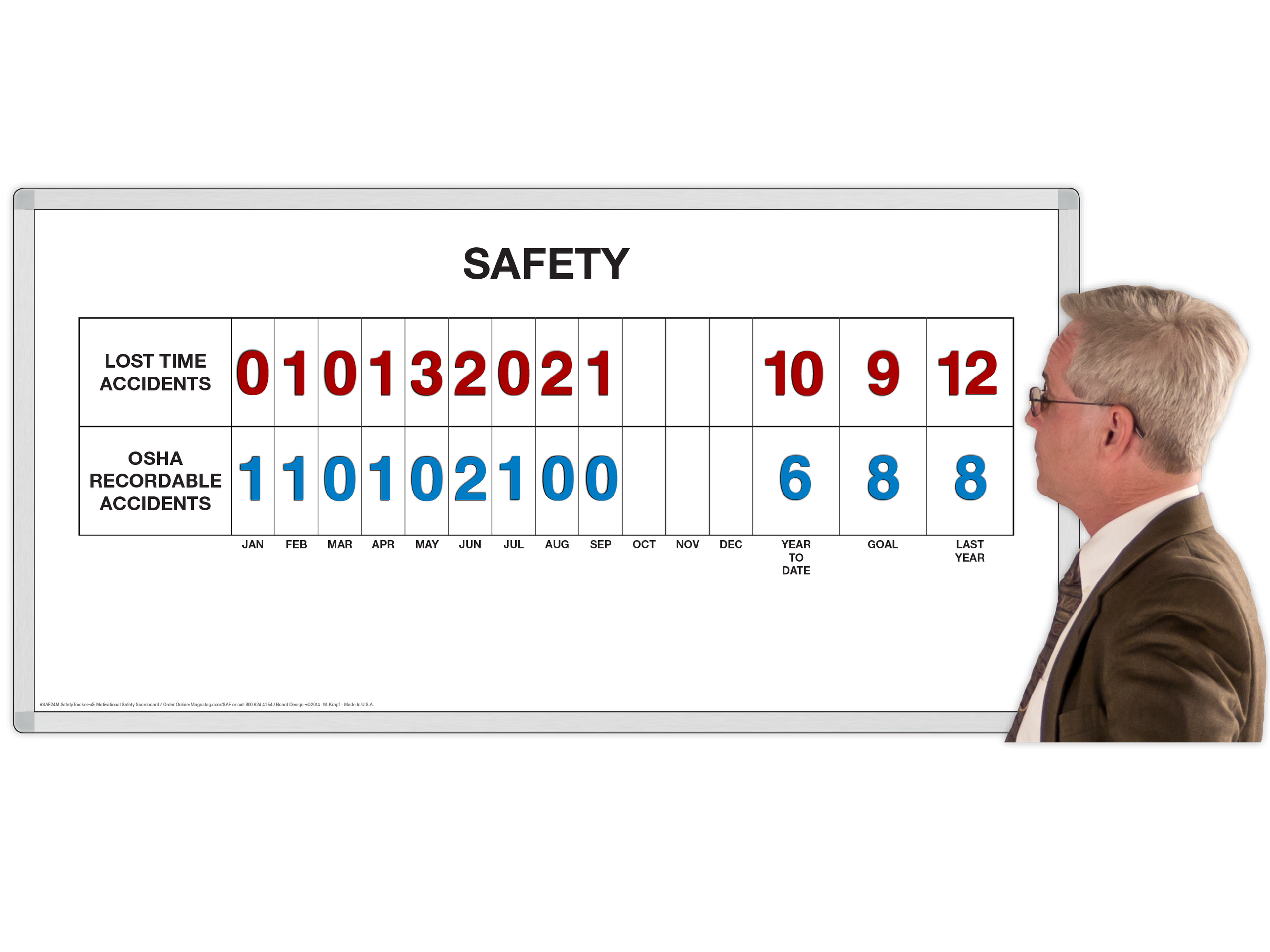 Monthly
Safety Tracker