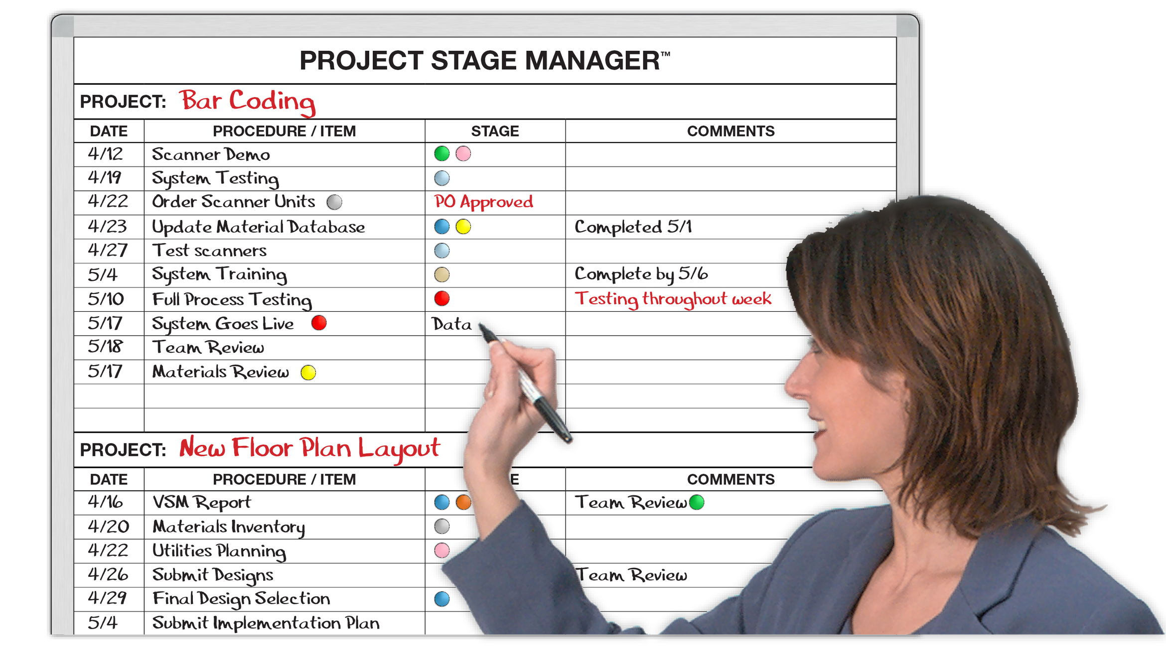 Project Stage Manager