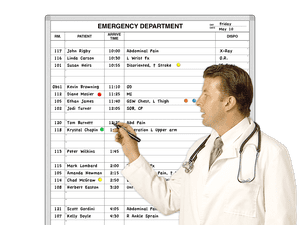 E.R. Patient
Listing & Disposition