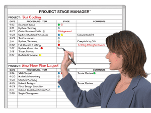 Project Stage Update Manager