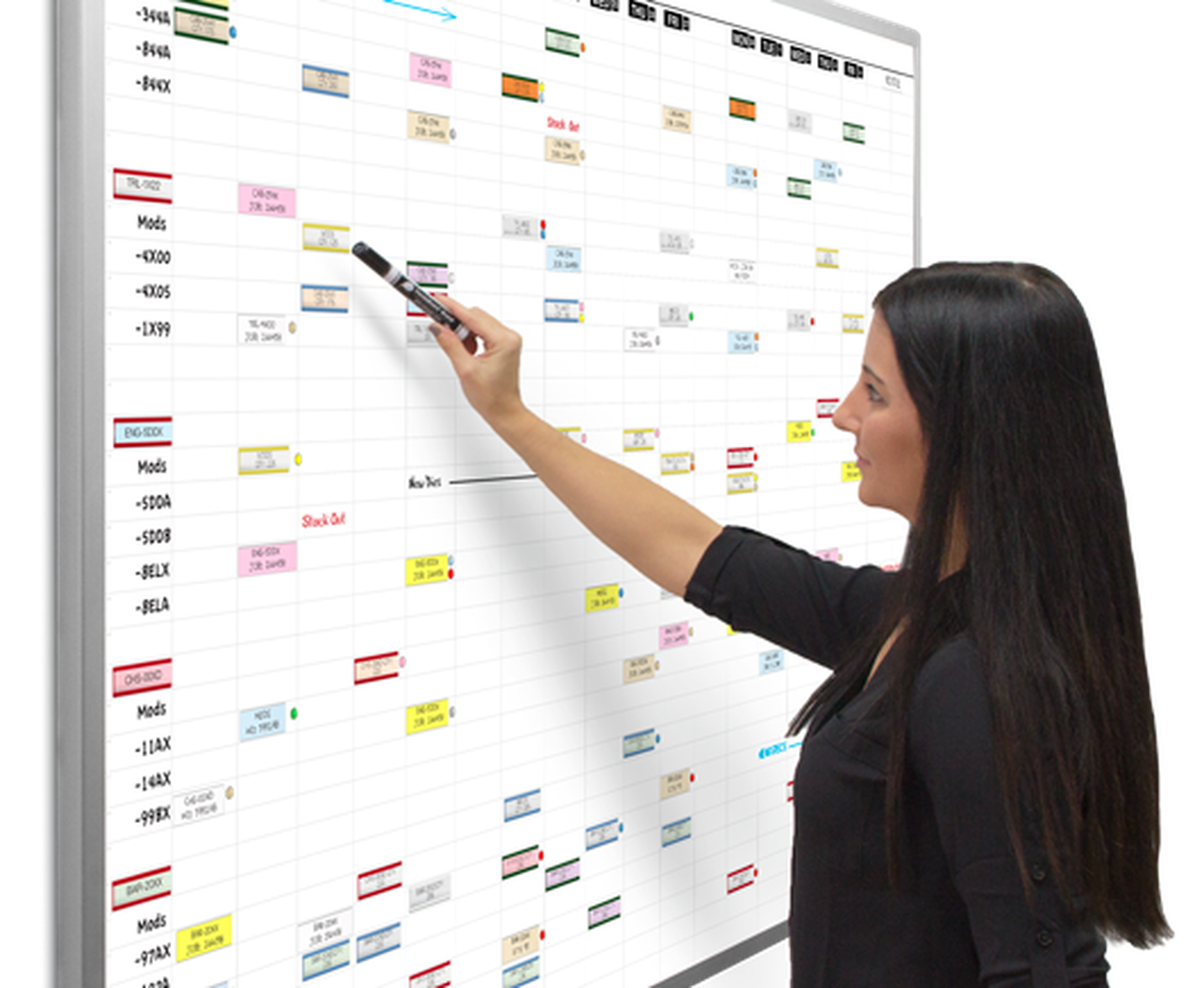 All Purpose Whiteboard Kits