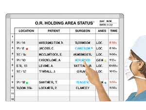 O.R
Holding Area Status