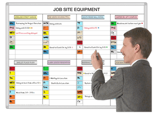 Vehicle and Equipment
Job Site Control