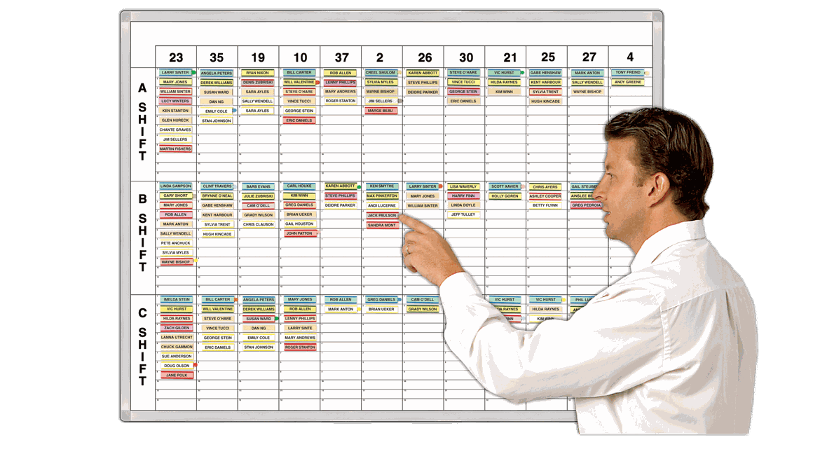 The 3Shift Manning Boards Job Loading Schedules Magnatag