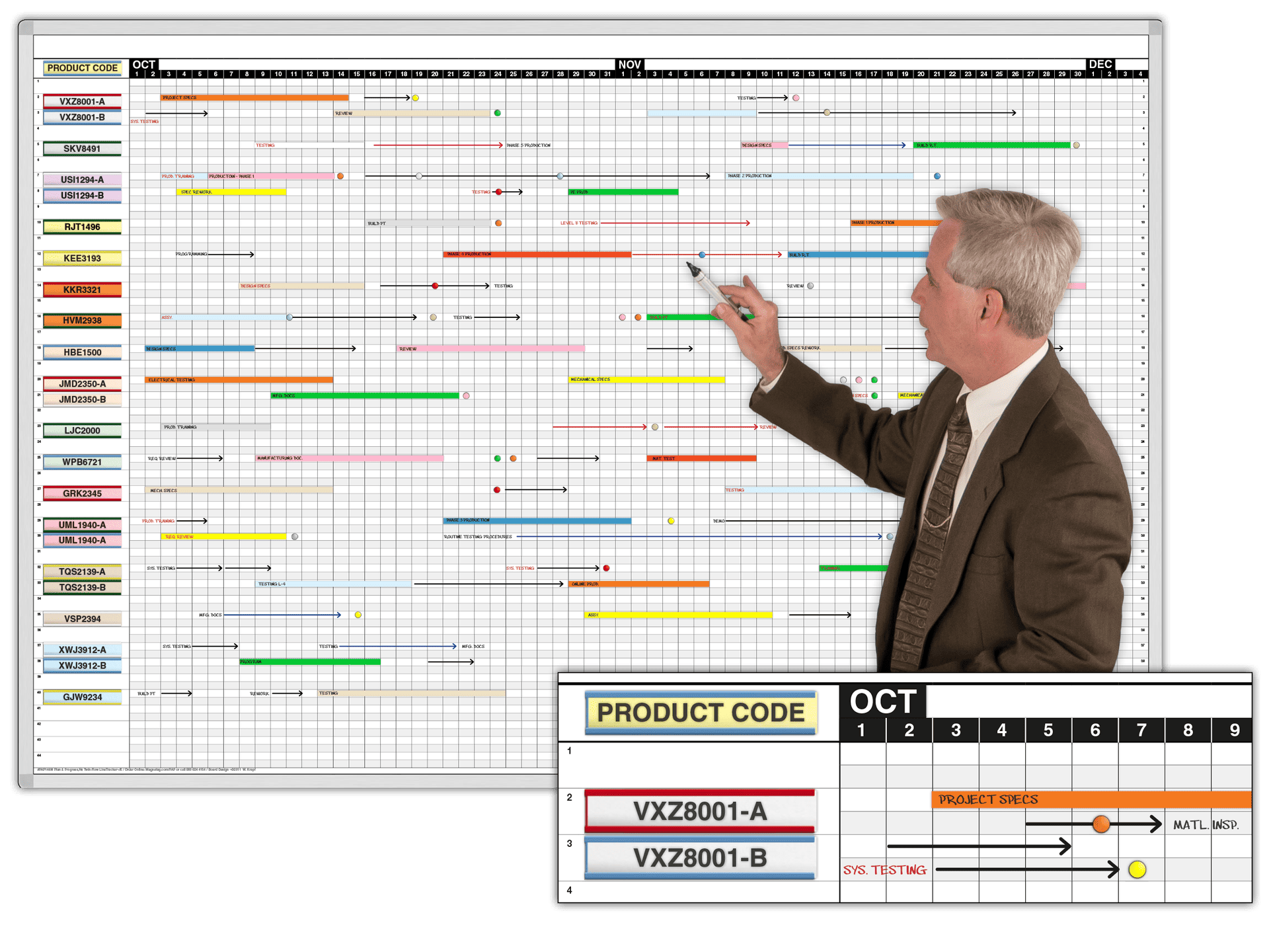Magnetic Whiteboard Printed Systems