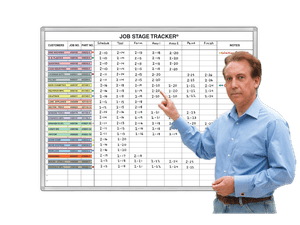 Job-Stage
Status Tracker®