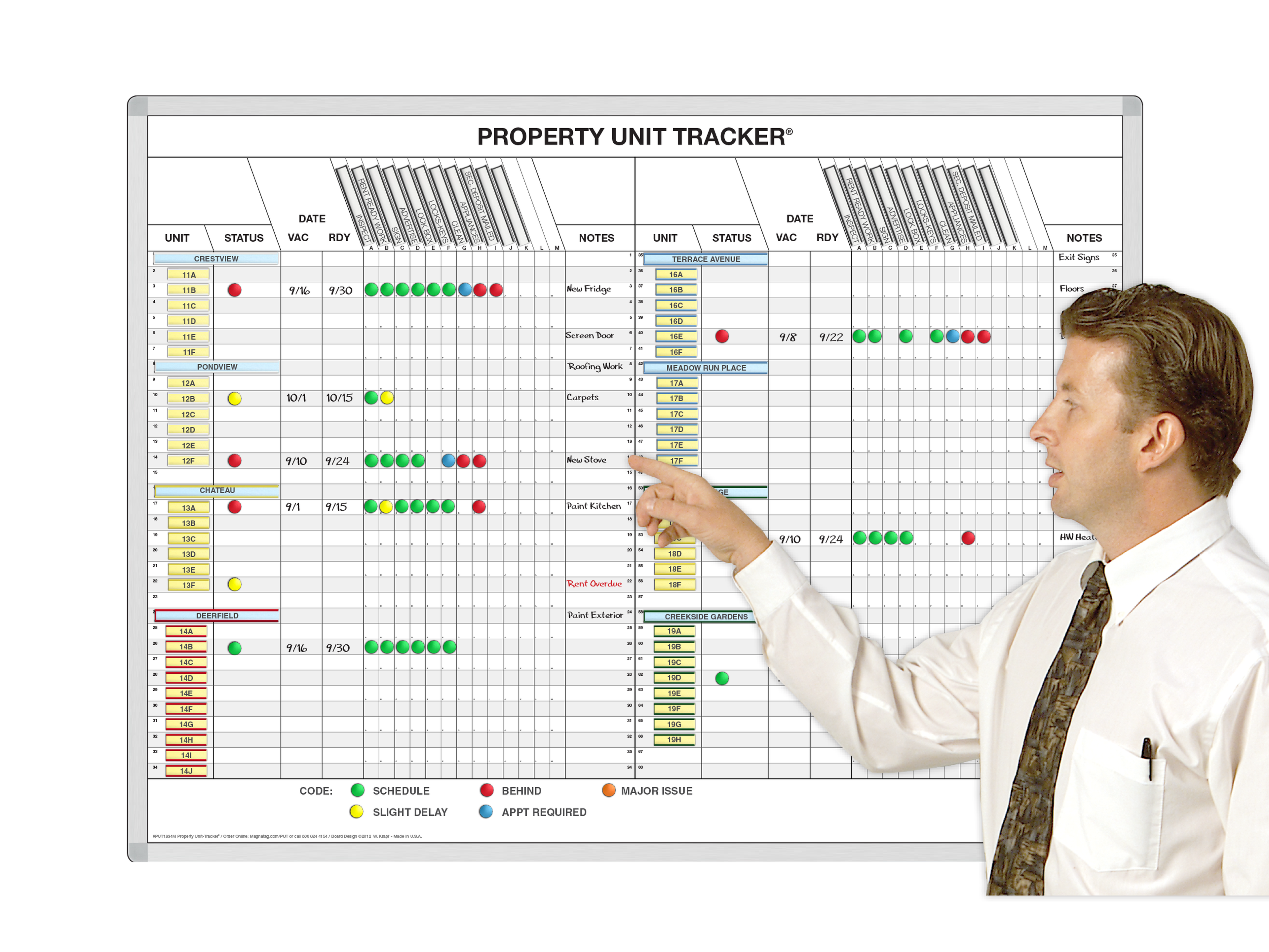 Property Unit
Rent-ready Tasker