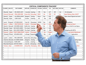 Critical Component
Tracker Board