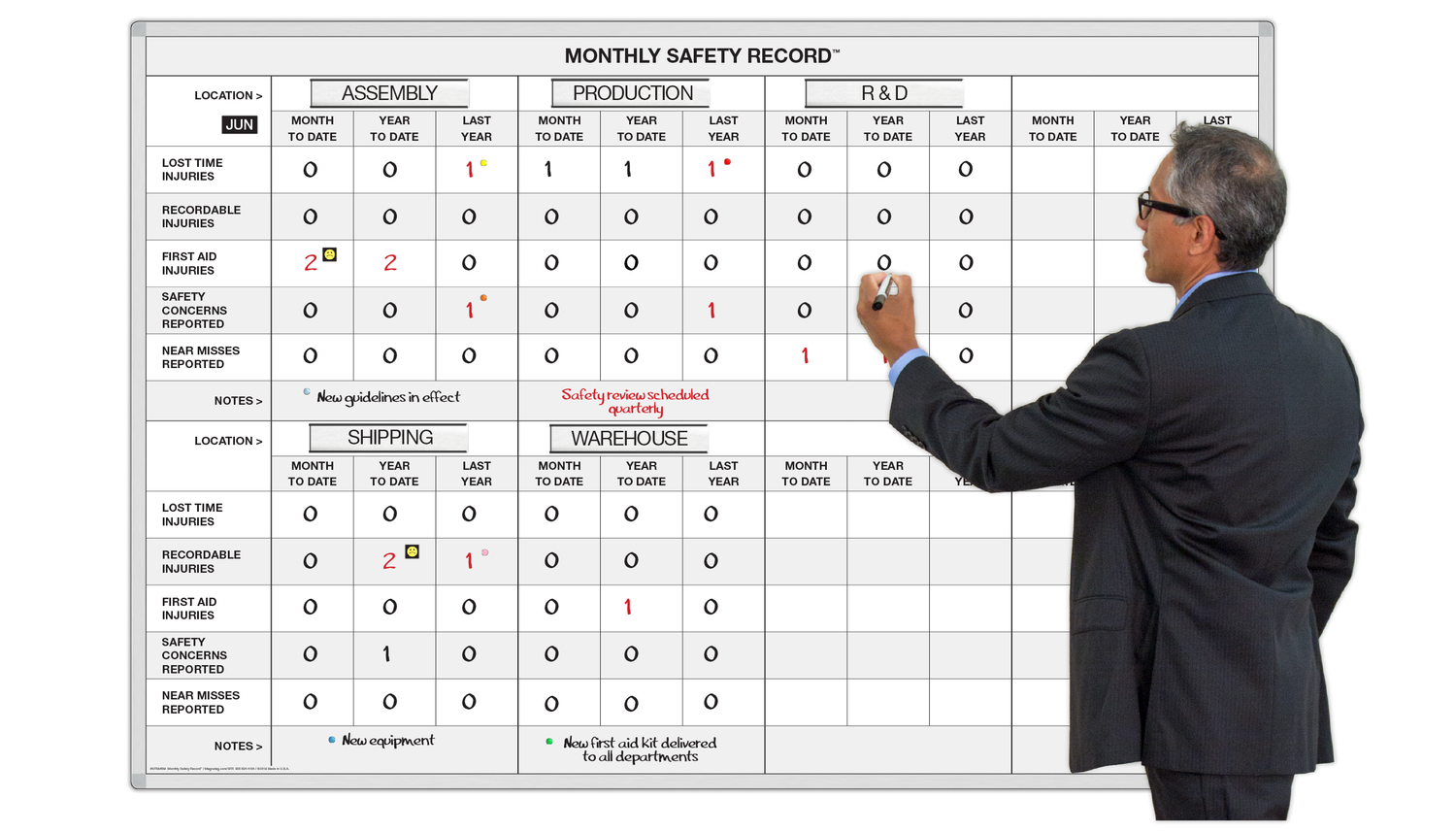 Monthly Safety Record™ Dryerase Whiteboard Kits