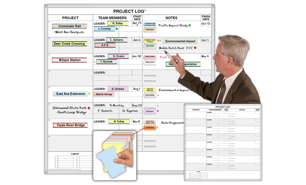 Master Project Log™ & Assigned Tracker Whiteboard