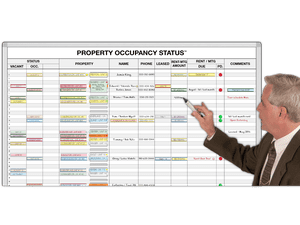 Property Occupancy Status™