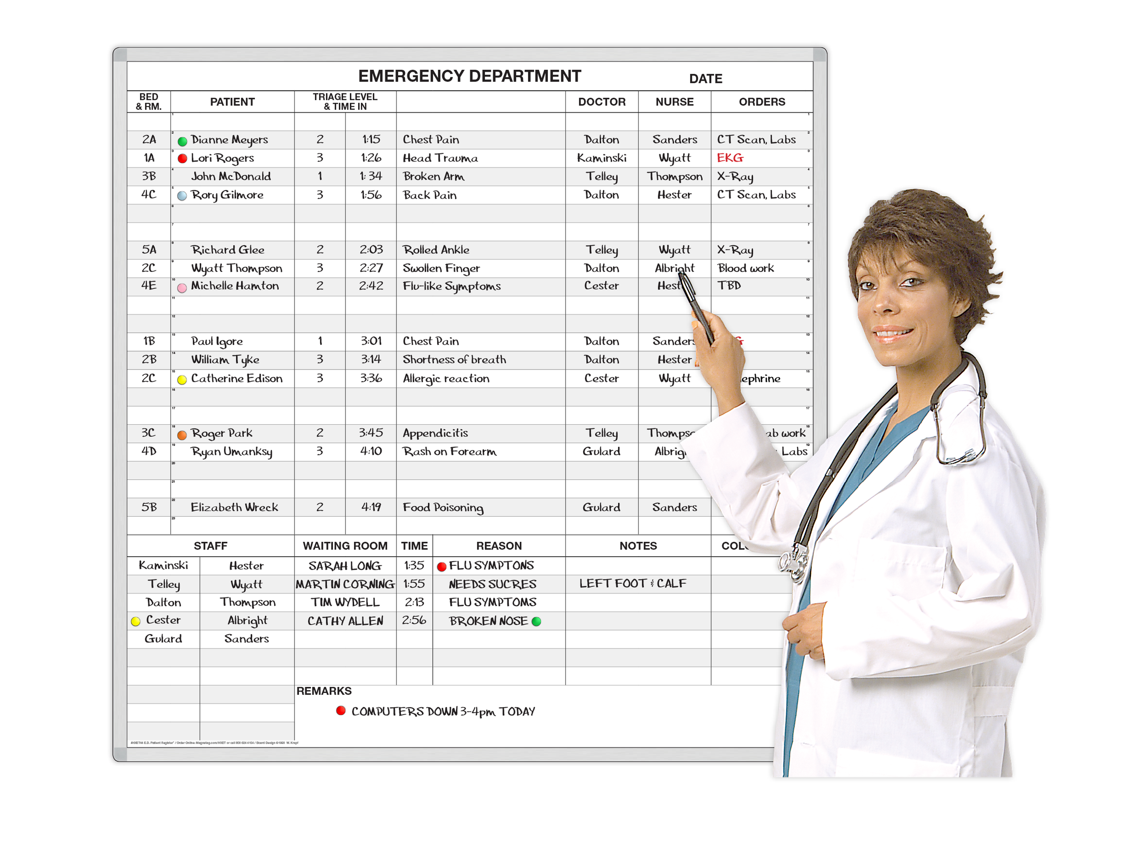 E.R.
Patient Register