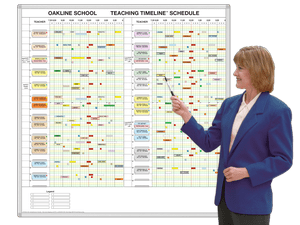 Elementary School Daily Teaching Schedules