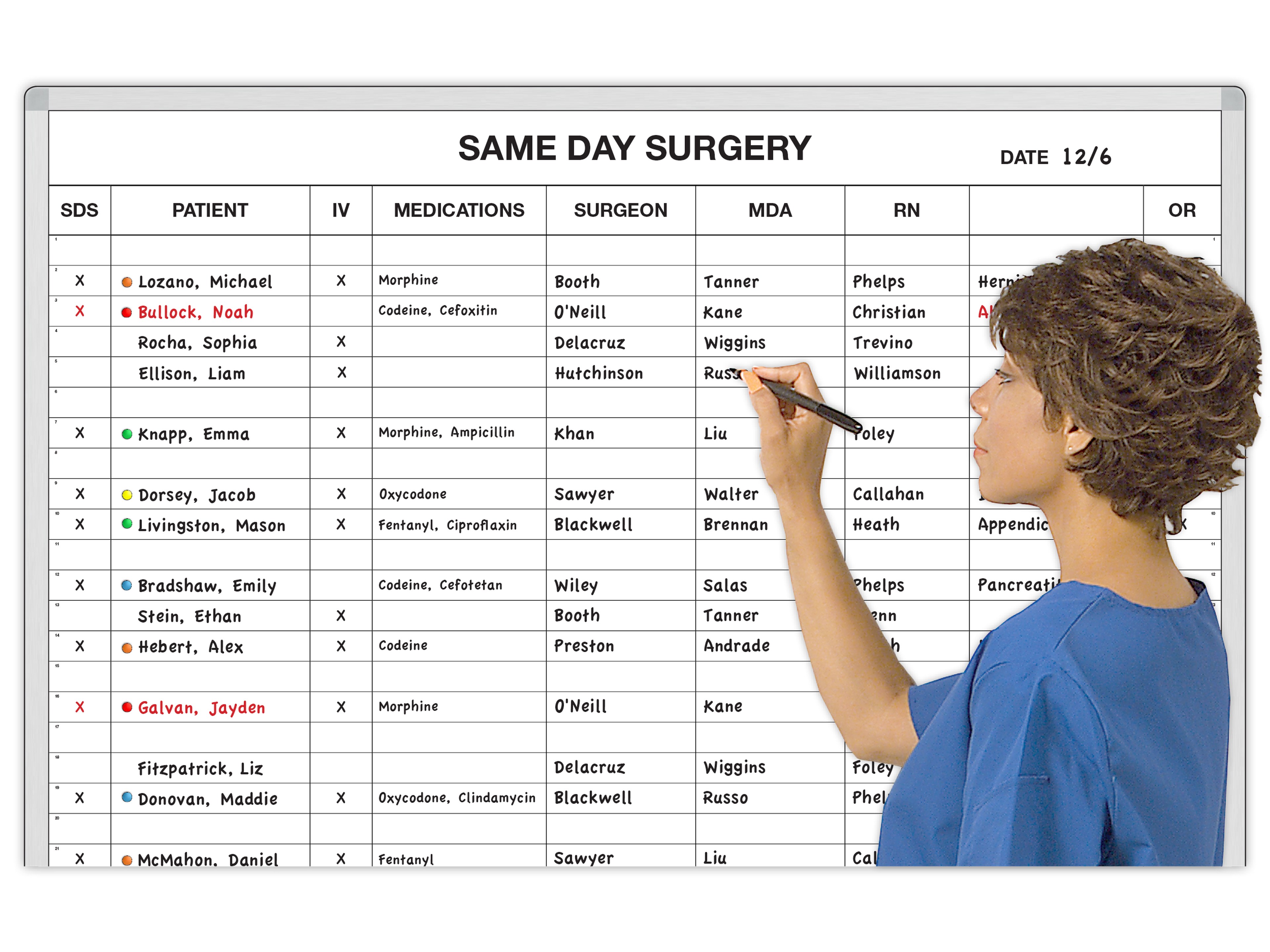 Same Day Surgery Schedule