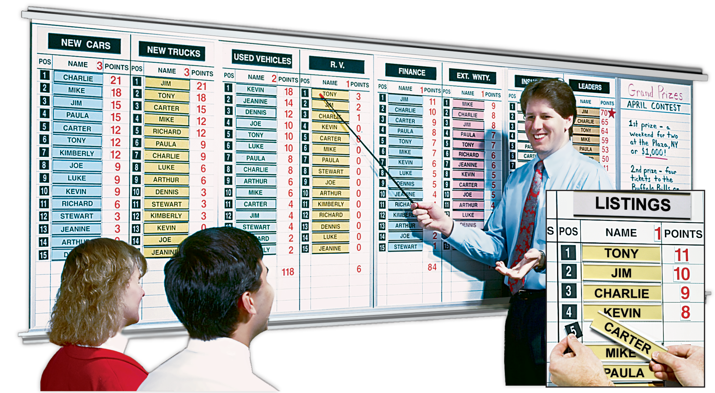 LeaderBoard™ MultiContest Sales Board Magnatag