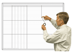 U-Design-It® ChartMaker's®
Whiteboard Kit