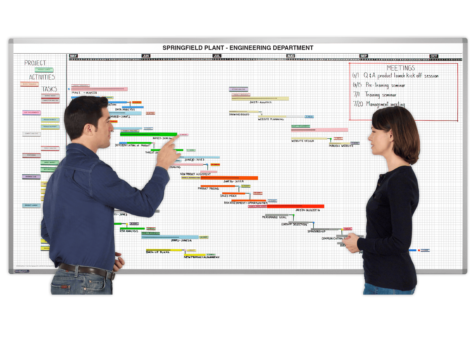 Magnetic Dry-Erase Planning and Scheduling Whiteboard