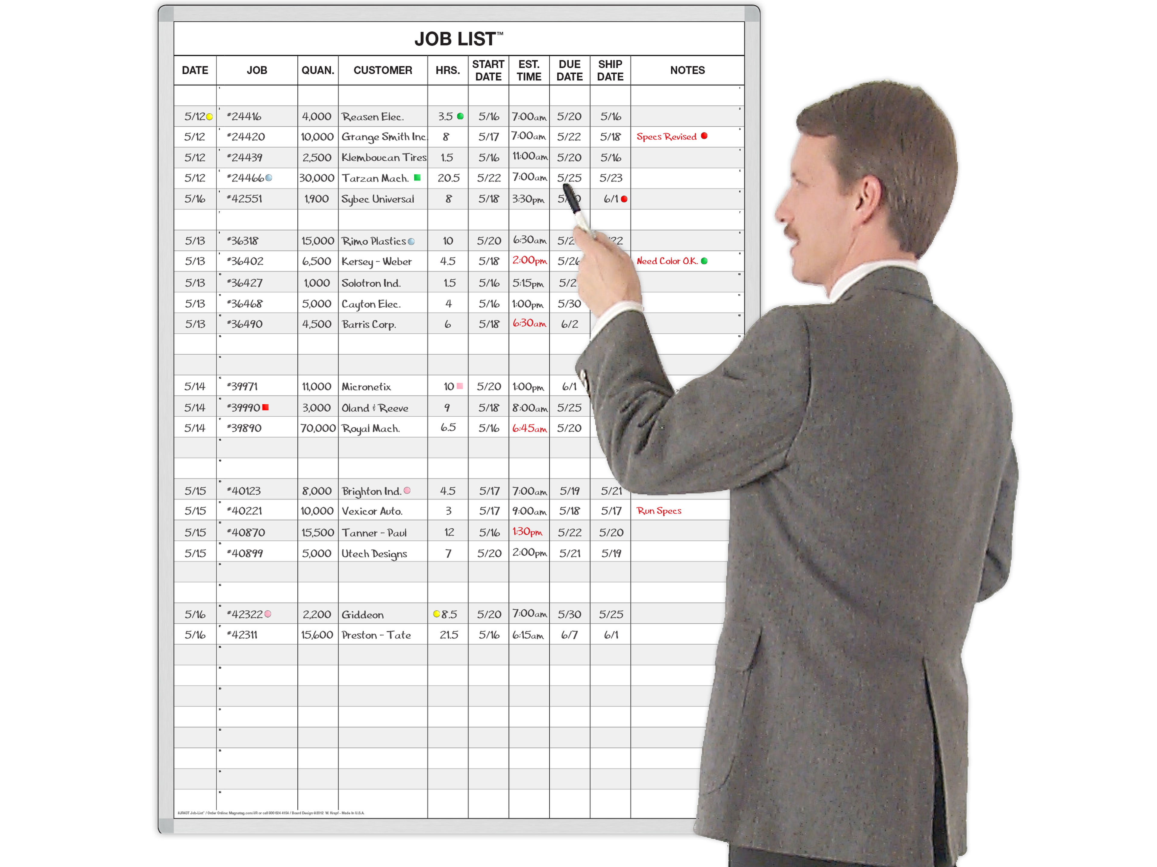 Job-List
Detail & Status Board