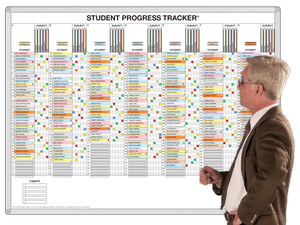 5 Subject E.L.A. Student
Progress-Trackers®