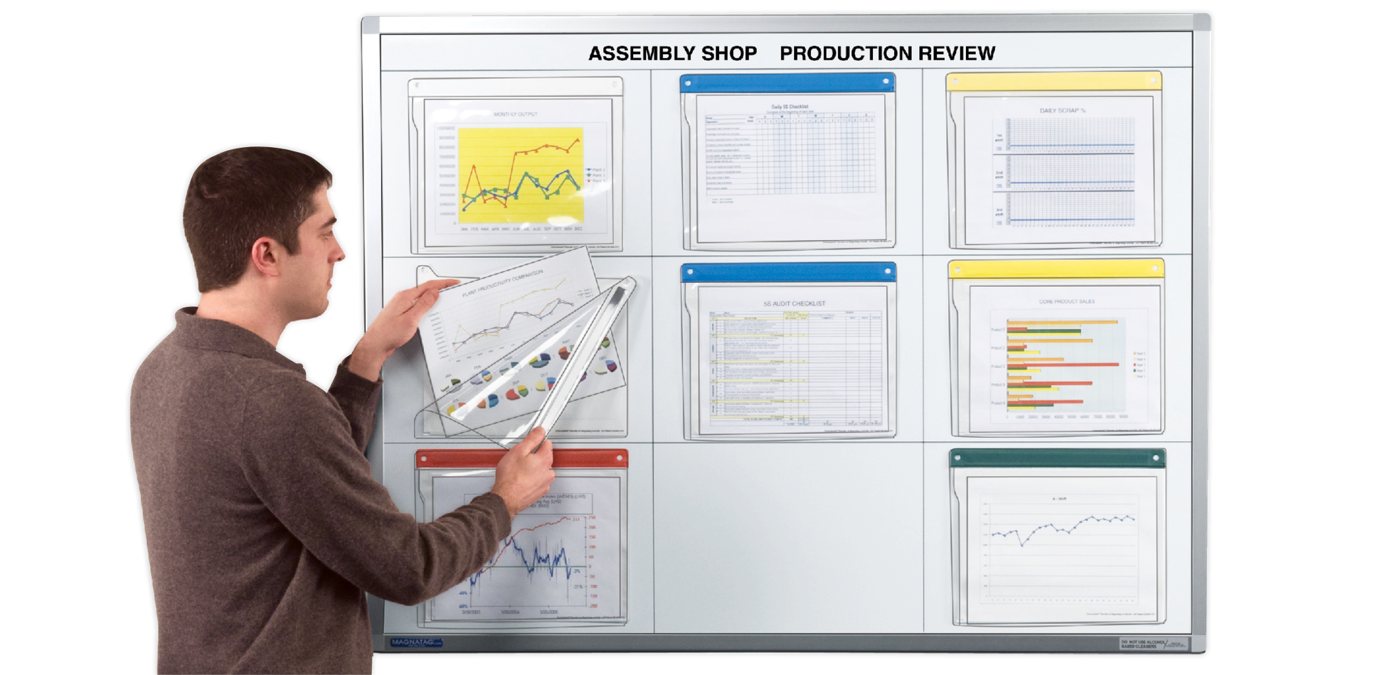 ChartView® Document Display