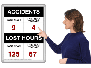Lost Accident Hours™