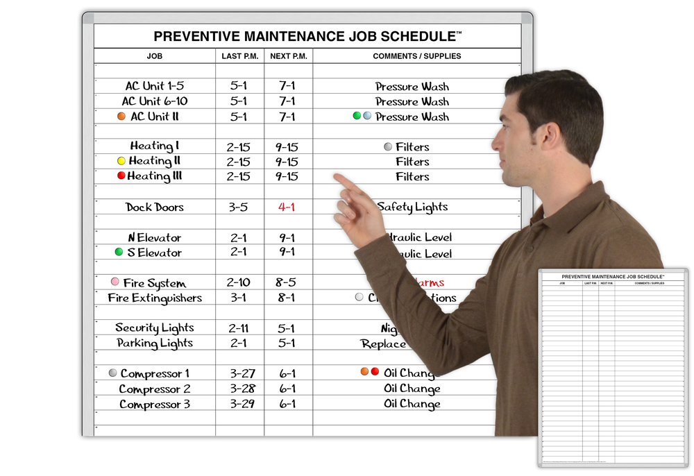 Maintenance Job Schedule