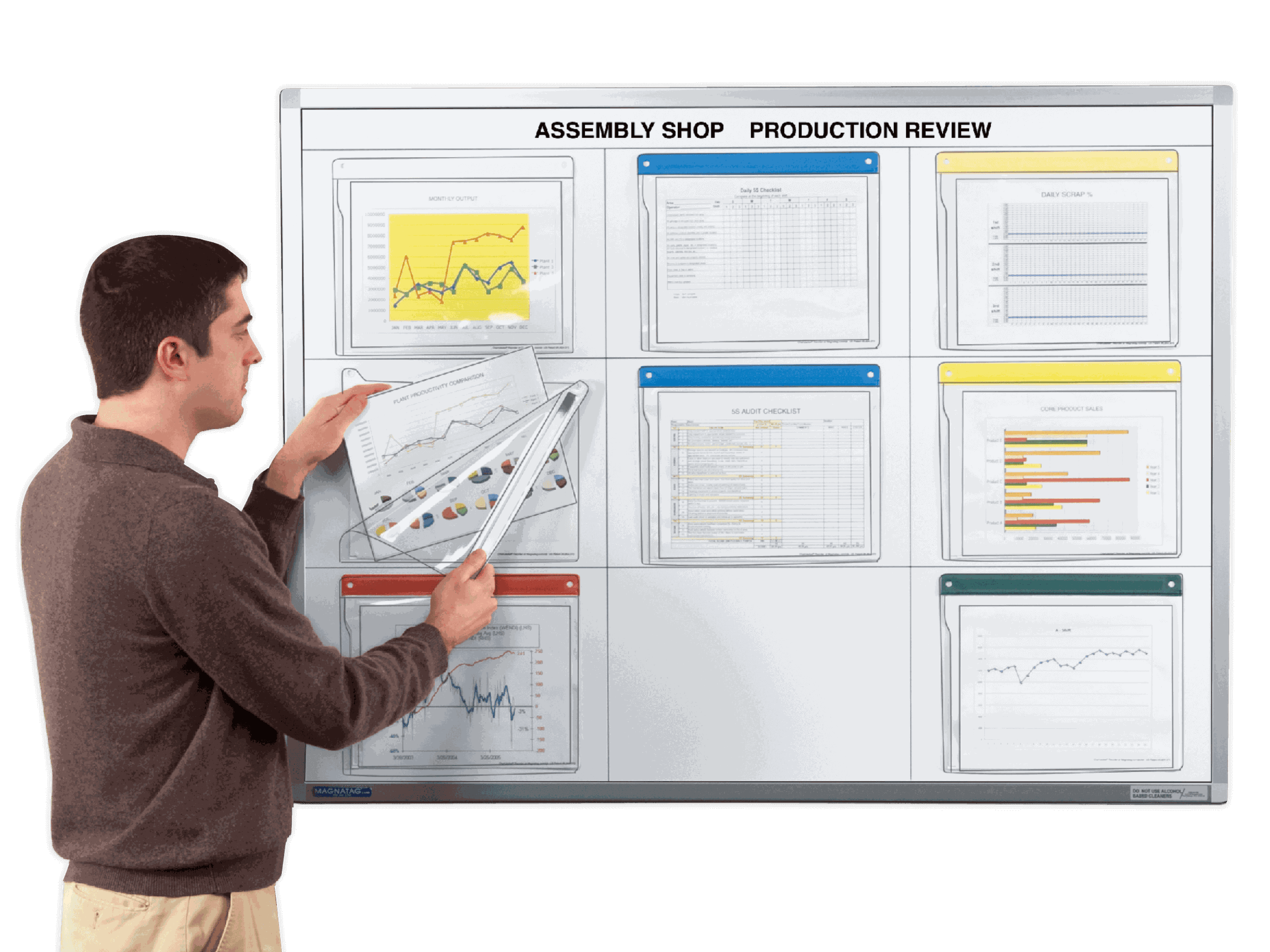 ChartView® ChartJacket® Boards